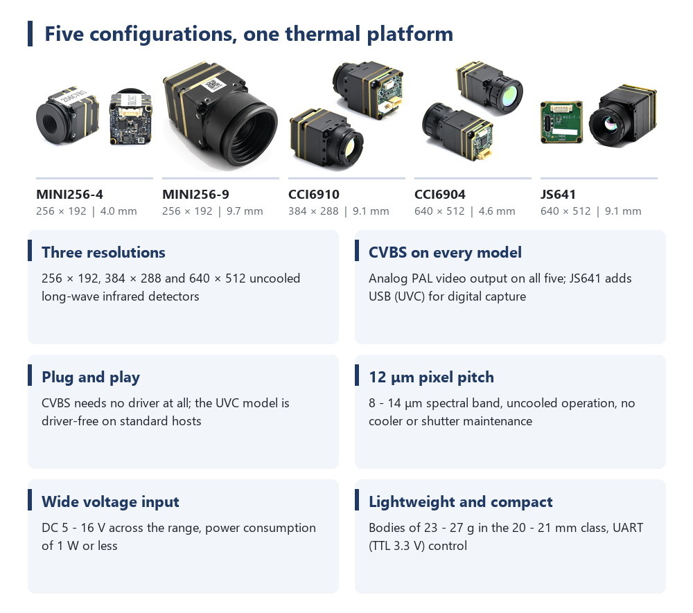 Modulo fotocamera termica per  - Thermal Module 640X512 Core recensione e prezzo